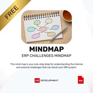 ERP Challenges Mind Map